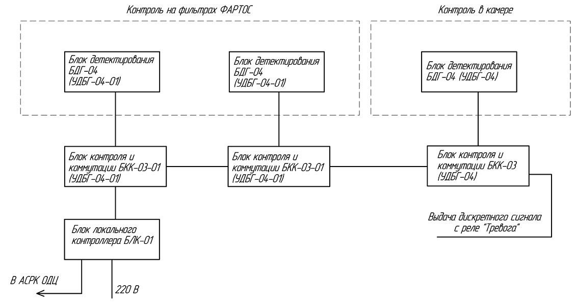 ADM708ARZ-REEL, Схема контроля напряжения питания микропроцессора 3 В [SOIC-8]
